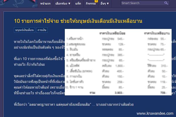 10 รายการค่าใช้จ่าย ช่วยให้มนุษย์เงินเดือนมีเงินเหลือบาน