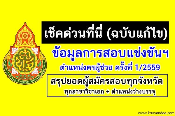 ข้อมูลการสอบแข่งขันตำแหน่งครผู้ช่วย ครั้งที่ 1 ปีพ.ศ. 2559 (แก้ไข)