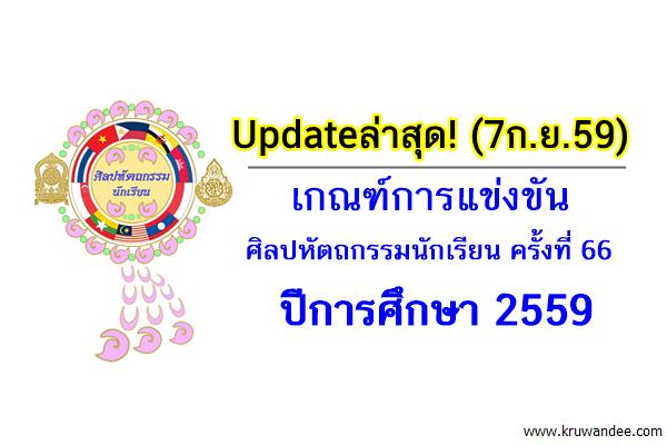 Updateล่าสุด! (7ก.ย.59) เกณฑ์การแข่งขัน ศิลปหัตถกรรมนักเรียน ครั้งที่ 66 ปีการศึกษา 2559