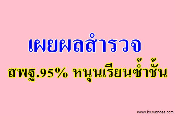 เผยผลสำรวจสพฐ.95% หนุนเรียนซ้ำชั้น