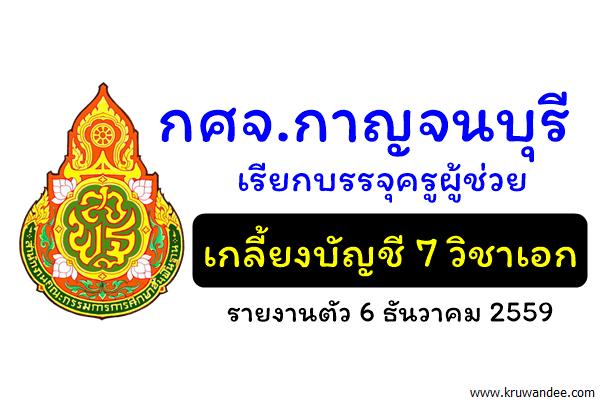 กศจ.กาญจนบุรี เรียกบรรจุครูผู้ช่วย เกลี้ยงบัญชี 7 วิชาเอก รายงานตัว 6ธันวาคม 2559