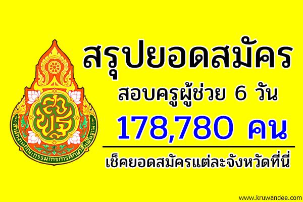 สรุปยอดสมัครสอบครูผู้ช่วย 6วัน 178,780คน กศจ.นครราชสีมาเยอะสุด
