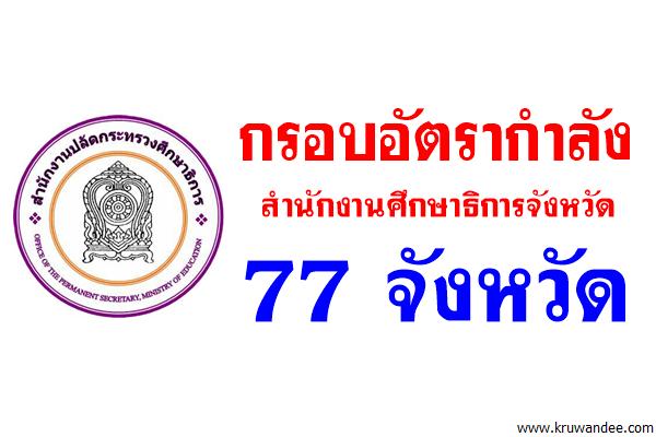 กรอบอัตรากำลังสำนักงานศึกษาธิการจังหวัดแต่ละจังหวัดทั่วประเทศ