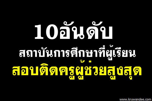 เปิด10อันดับสูงสุดสถาบันการศึกษาที่ผู้เรียนสอบติดครูผู้ช่วย