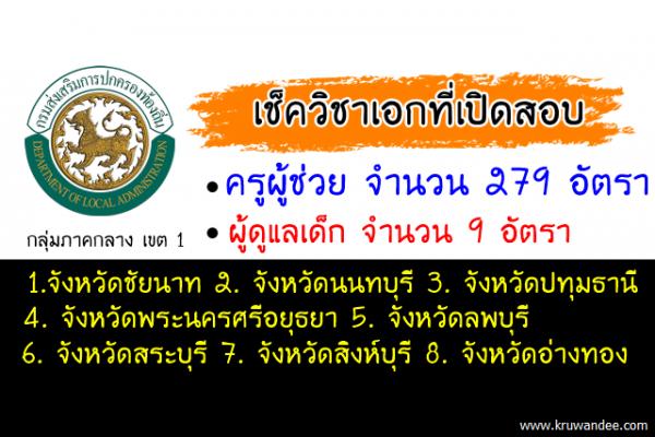 กลุ่มภาคกลาง1 เปิดสอบครูผู้ช่วยท้องถิ่น และผู้ดูแลเด็ก 23 สาขาวิชาเอก รวม 288 อัตรา
