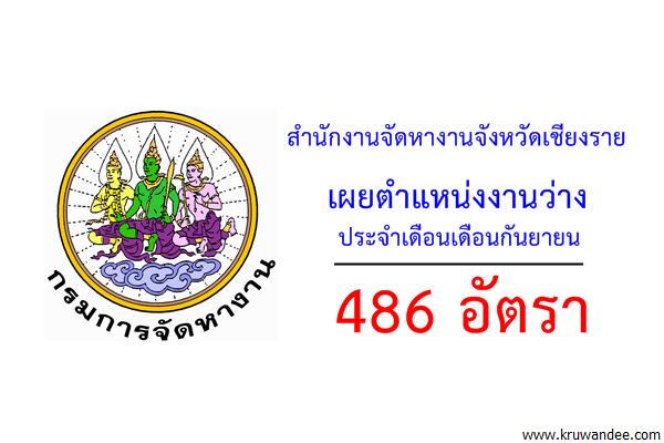 สำนักงานจัดหางานจังหวัดเชียงราย เผยตำแหน่งงานว่าง 486 อัตรา