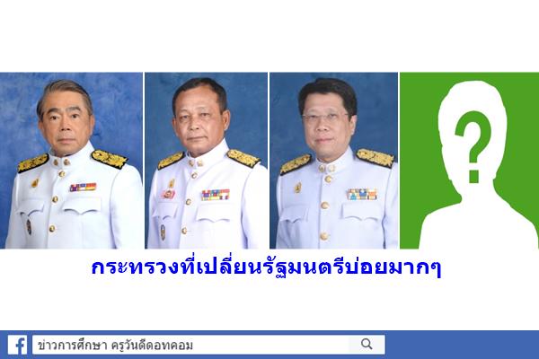 การเปลี่ยนแปลงทางการศึกษาที่อยากเห็น โดย ดร.รังสรรค์ มณีเล็ก