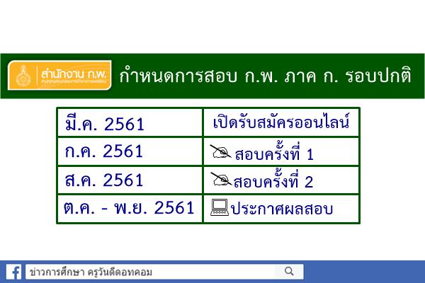 กำหนดการสอบ ก.พ. ภาค ก. รอบปกติ ปี 2561