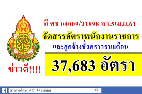 การจัดสรรอัตราพนักงานราชการและลูกจ้างชั่วคราวรายเดือน ปีงบประมาณ พ.ศ. 2561 ครั้งที่ 2 (เมษายน - กันยายน 2561)