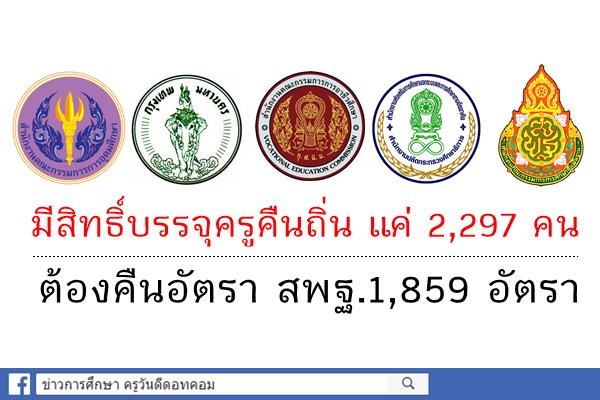 มีสิทธิ์บรรจุครูคืนถิ่นแค่ 2,297 คน