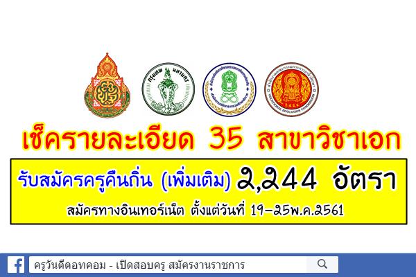 เปิด 35 สาขาวิชาเอก โครงการครูคืนถิ่น(เพิ่มเติม) 2,244 อัตรา สมัคร19-25พ.ค.2561