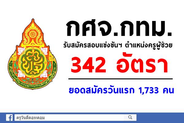 กศจ.กทม.รับสมัครสอบแข่งขันฯ ตำแหน่งครูผู้ช่วย 342 อัตรา สมัคร 18 - 24 ก.ค. 61