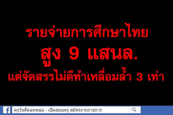 รายจ่ายการศึกษาไทยสูง 9 แสนล. แต่จัดสรรไม่ดีทำเหลื่อมล้ำ 3 เท่า