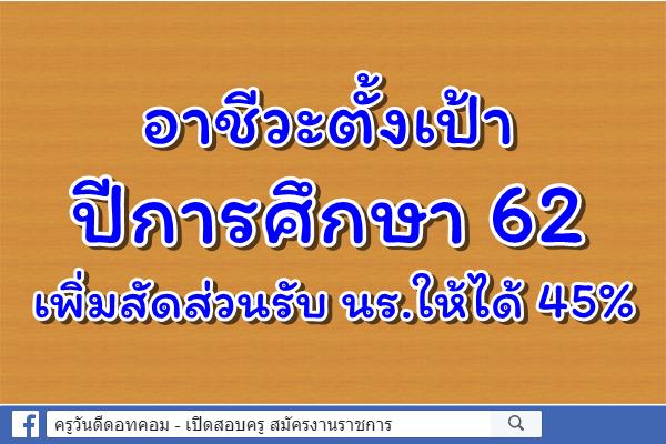 อาชีวะตั้งเป้าปีการศึกษา 62 เพิ่มสัดส่วนรับ นร.ให้ได้ 45%