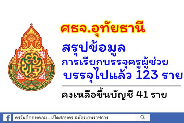 ศธจ.อุทัยธานี สรุปข้อมูลการเรียกบรรจุครูผู้ช่วย บรรจุไปแล้ว 123 ราย คงเหลือ 41 ราย
