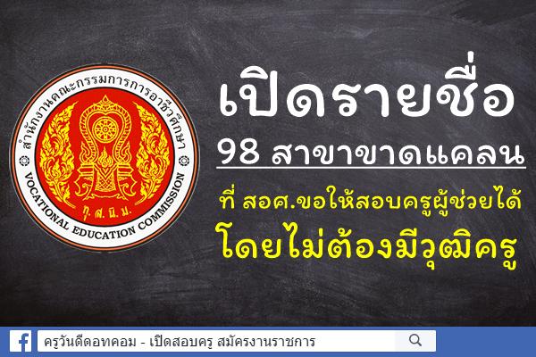 เปิดรายชื่อ 98 สาขาขาดแคลน ที่ สอศ.ให้สอบบรรจุครูผู้ช่วยได้ โดยไม่ต้องมีวุฒิครู