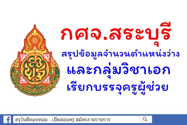 กศจ.สระบุรี เผยข้อมูลจำนวนตำแหน่งว่าง และกลุ่มวิชาเอกเรียกบรรจุครูผู้ช่วย