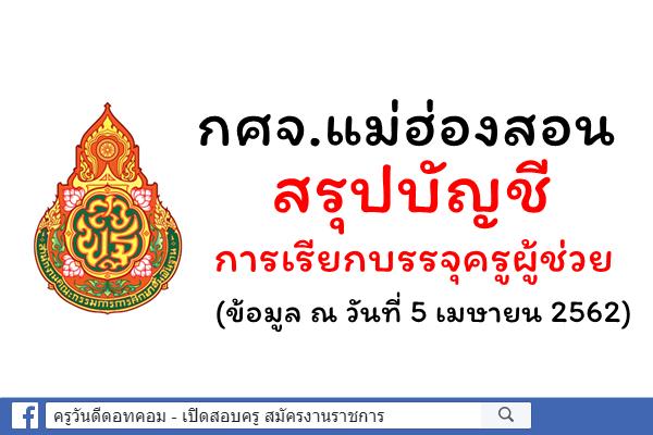 กศจ.แม่ฮ่องสอน สรุปบัญชีการเรียกบรรจุครูผู้ช่วย (ข้อมูล ณ วันที่ 5 เมษายน 2562)