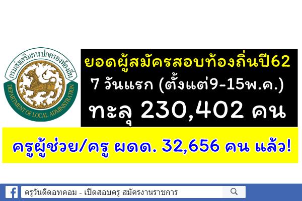 ยอดผู้สมัครสอบท้องถิ่น 7 วันแรก ทะลุ 230,402 คน ครูผู้ช่วย/ครู ผดด. 32,656 คน แล้ว!