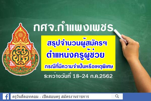 กศจ.กำแพงเพชร สรุปจำนวนผู้สมัครสอบครูผู้ช่วย กรณีพิเศษ ปี2562 ระหว่าง 18-24 ก.ค.2562