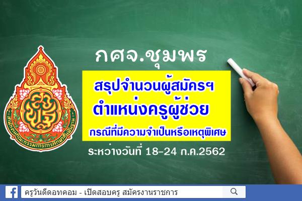 กศจ.ชุมพร สรุปจำนวนผู้สมัครสอบครูผู้ช่วย กรณีพิเศษ ปี2562 ระหว่าง 18-24 ก.ค.2562