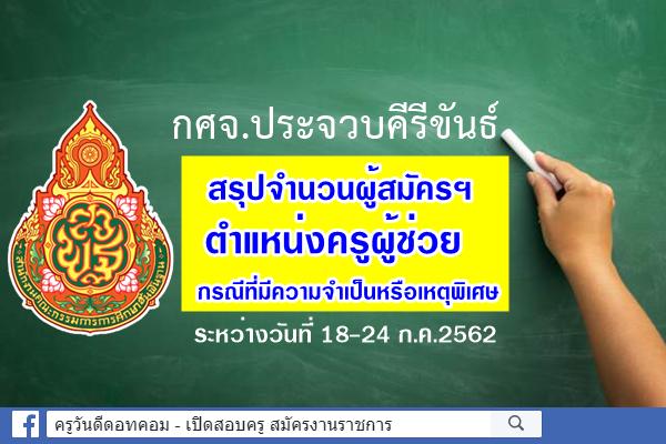 กศจ.ประจวบคีรีขันธ์ สรุปจำนวนผู้สมัครสอบครูผู้ช่วย กรณีพิเศษ ปี2562 ระหว่าง 18-24 ก.ค.2562