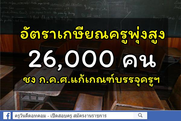 แจ้งเขตพื้นที่เตรียมความพร้อมโรงเรียนหลังมีอัตราเกษียณครูพุ่งสูง