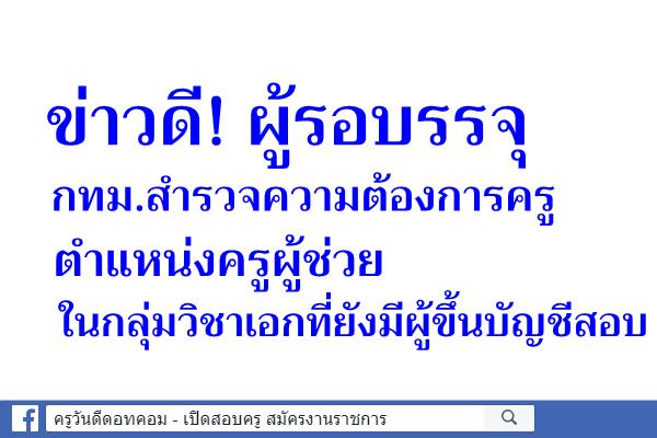 ข่าวดี! กทม.สำรวจความต้องการครู ตำแหน่งครูผู้ช่วย ในกลุ่มวิชาเอกที่เหลือ
