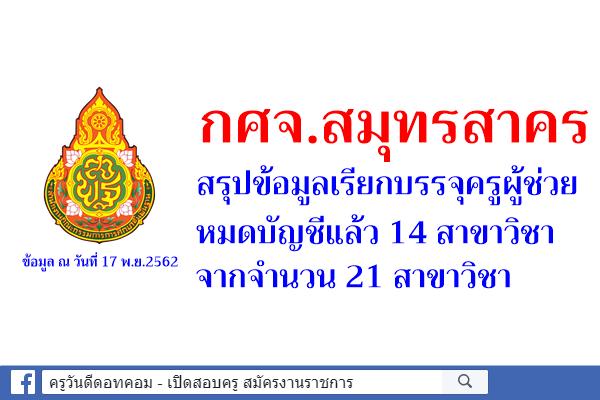 กศจ.สมุทรสาคร สรุปข้อมูลเรียกบรรจุครูผู้ช่วย หมดบัญชีแล้ว 14 สาขาวิชา จากจำนวน 21 สาขาวิชา