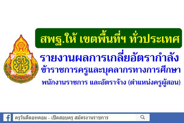 สพฐ.ให้สพท.ทั่วประเทศ รายงานผลการเกลี่ยอัตรากำลังข้าราชการครูฯ พนักงานราชการ และอัตราจ้าง (ตำแหน่งครูผู้สอน)