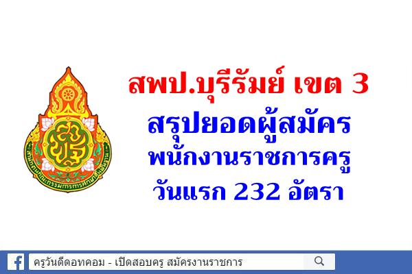สพป.บุรีรัมย์ เขต 3 สรุปสถิติยอดผู้สมัครพนักงานราชการ วันแรก 232 อัตรา