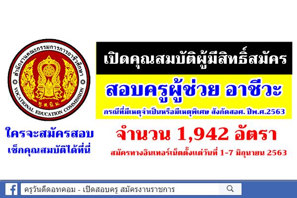 เปิดคุณสมบัติผู้มีสิทธิ์สมัครสอบครูผู้ช่วย กรณีพิเศษ สังกัดสอศ. ปีพ.ศ.2563 สมัคร 1-7มิ.ย.2563