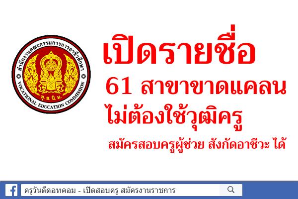 เปิดรายชื่อ 61 สาขาขาดแคลน ไม่ต้องใช้วุฒิครู สมัครสอบครูผู้ช่วย สังกัดอาชีวะ ได้