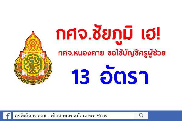 กศจ.ชัยภูมิ เฮ! กศจ.หนองคาย ขอใช้บัญชีครูผู้ช่วย 13 อัตรา