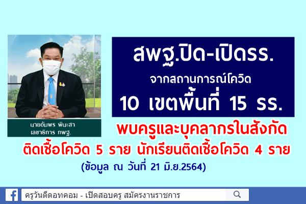 สพฐ.ปิดรร.ด้วยไม่ปกติ 10 เขต 15 รร. พบครูและบุคลากรในสังกัดติดเชื้อโควิด-19 แล้ว 5 ราย นักเรียนติดเชื้อ 4 ราย