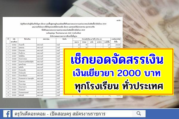 เช็กรายละเอียดที่นี่! บัญชีจัดสรรฯ เงินเยียวยา 2000 บาท รายโรงเรียน และหน่วยเบิก ทั่วประเทศ