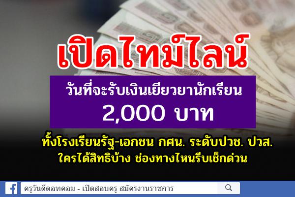 เช็กที่นี่! เปิดไทม์ไลน์วันที่จะรับเงินเยียวยานักเรียน 2,000 บาท เข้าลิงก์ตรวจสิทธิ