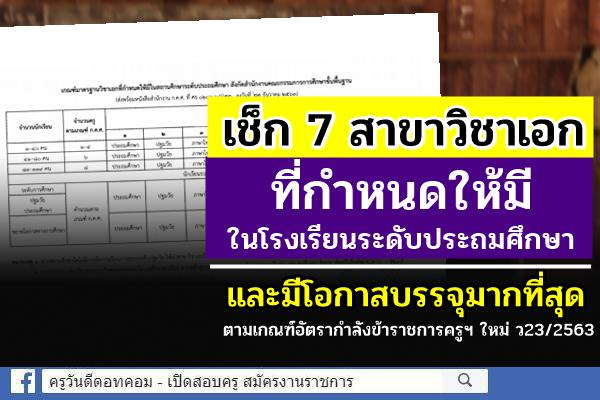 เช็ก 7 สาขาวิชาเอกที่กำหนดให้มีในสถานศึกษาระดับประถมศึกษา สังกัดสพฐ. และมีโอกาสบรรจุมากที่สุด