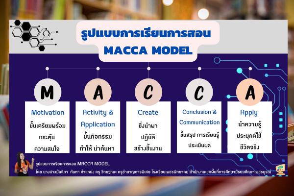 รูแปบบการเรียนการสอน MACCA Model