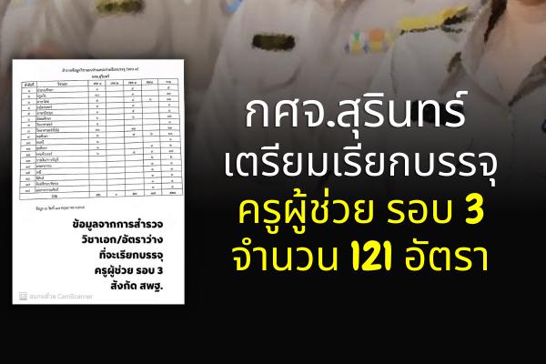 กศจ.สุรินทร์ เตรียมเรียกบรรจุครูผู้ช่วย รอบ 3 จำนวน 121 อัตรา