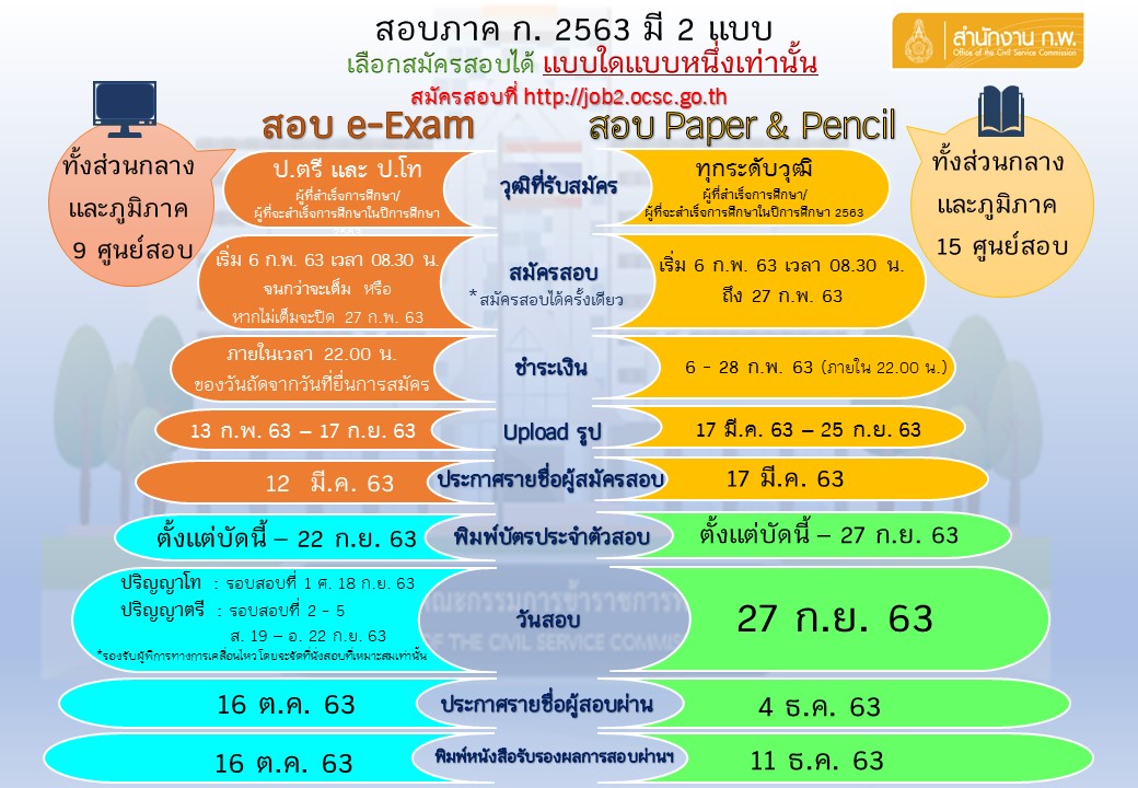 คอน โด ธ นา เพลส กิ่ง แก้ว เต็มเรื่อง