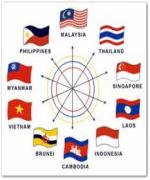 10 ประเทศ ' อาเซียน ' ลงมติ ใช้หลักสูตร ' แกนกลาง ' ร่วมกัน