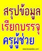 สพฐ. สรุปข้อมูลการเรียกบรรจุครูผู้ช่วยบัญชีปี 2555 ทั่วประเทศ