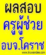 ผลสอบครูผู้ช่วย อบจ.โคราช จะประกาศวันไหน? - ติดตามได้ที่นี่