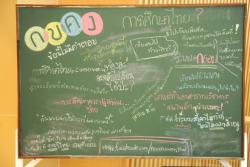 “ก ข ค ง…ข้อนี้ไม่มีคำตอบ”