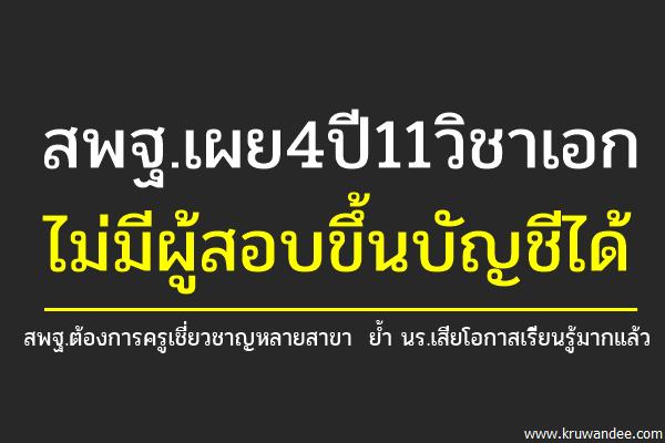 สพฐ.เผย4ปี11วิชาเอกไม่มีผู้สอบขึ้นบัญชีได้