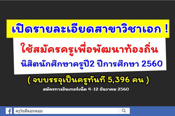 กางรายละเอียดวิชาเอก ! โครงการผลิตครูเพื่อพัฒนาท้องถิ่น นิสิตครูปี2(จบบรรจุเป็นครูทันที 5,396 คน)