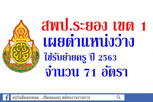 สพป.ระยอง เขต 1 เผยตำแหน่งว่างใช้รับย้ายครู ปี 2563 จำนวน 71 อัตรา