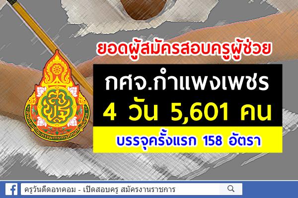 กศจ.กำแพงเพชร สรุปยอดผู้สมัครสอบครูผู้ช่วย 4 วัน อยู่ที่ 5,601 คน