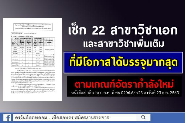 เช็ก 22 สาขาวิชาเอก และสาขาวิชาเพิ่มเติม ที่มีโอกาสได้บรรจุมากสุด ตามเกณฑ์อัตรากำลังใหม่ ว23/2563